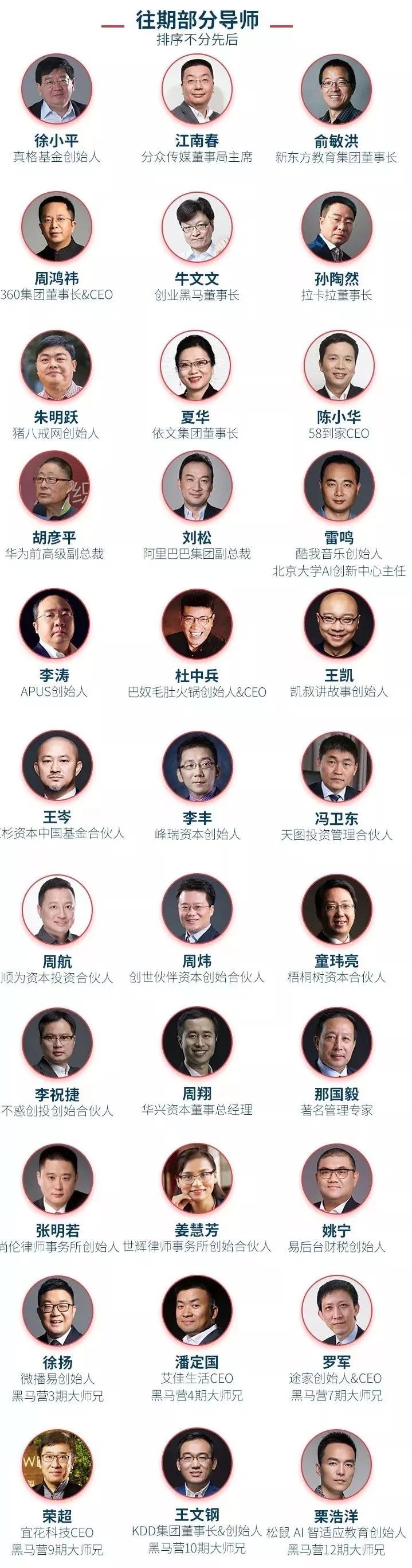 Members