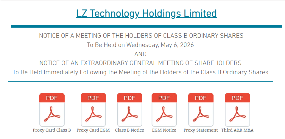 Notices of Meetings of Shareholders and Proxy Statement
